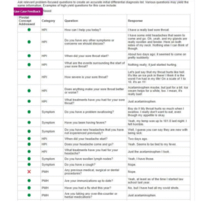 COMPREHENSIVE IHUMAN STUDY GUIDE 2025 – WALDEN UNIVERSITY CASE STUDY: WEEK 9 PRESENTATION OF FEVER AND SORE THROAT IN A 23-YEAR-OLD WOMAN - Image 3