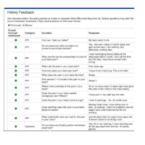 Legit iHuman Case Study Week# 9 Comprehensive Analysis: 54-Year Old Male with Chronic Back Pain 2025 - Image 3