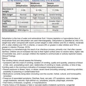 NR602 Final Study Guide COVERING THE MOST TESTED QUESTIONS 2025-2026 LATEST EXAM FORMAT