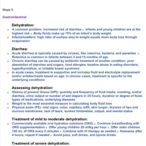NR602 Final Study Guide COVERING THE MOST TESTED QUESTIONS 2025-2026 LATEST EXAM FORMAT