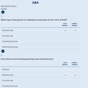 WGU PRE-ASSESSMENT: BUSINESS LAW 2025 70 Q&A