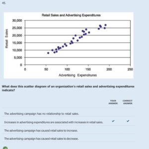 WGU C207 PRE-ASSESSMENT: ATADRIVEN DECISION MAKING 70 Q&A - Image 4