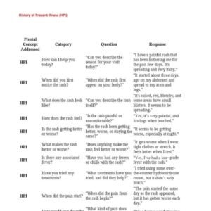 I Human Case Study Week #4 60-Year-Old Male Patient with Painful Rash - - Image 2